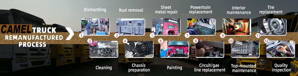 Howo Used Truck Factory