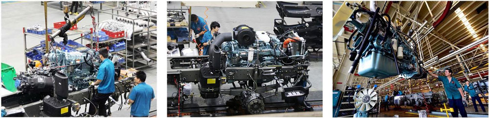 Howo Used Truck Factory