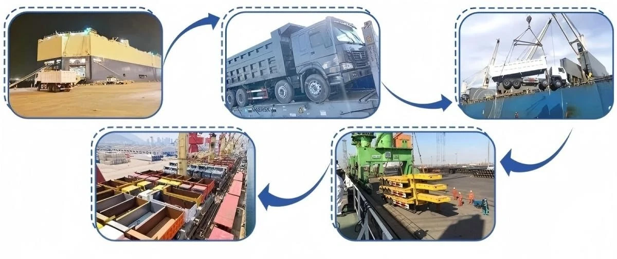 China HOWO TX Tractor Truck Manufacturers, Suppliers and Factory